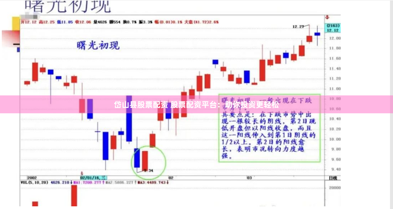 岱山县股票配资 股票配资平台：助你投资更轻松
