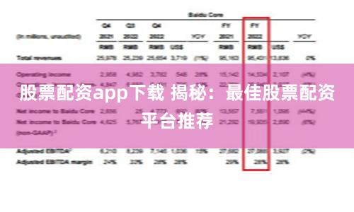 股票配资app下载 揭秘：最佳股票配资平台推荐
