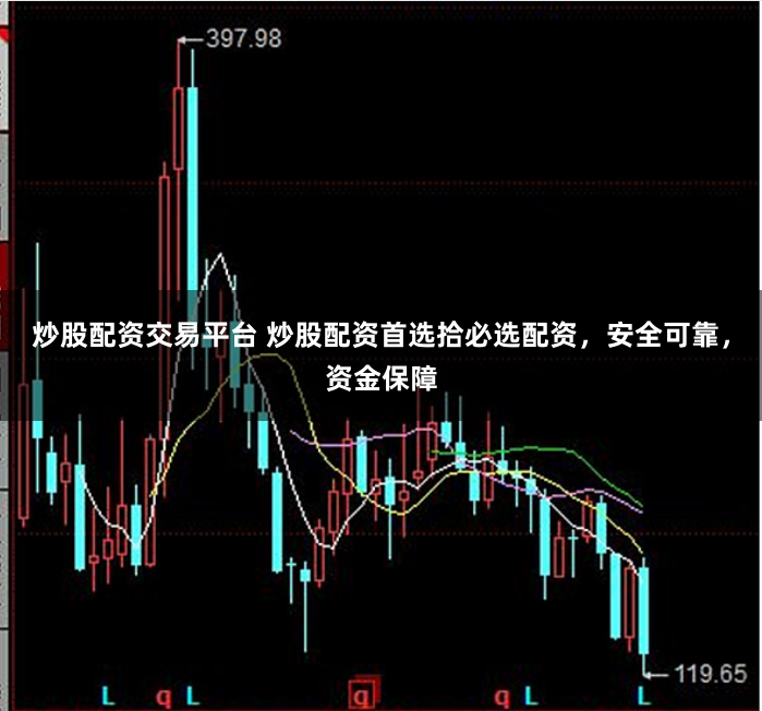 炒股配资交易平台 炒股配资首选拾必选配资，安全可靠，资金保障