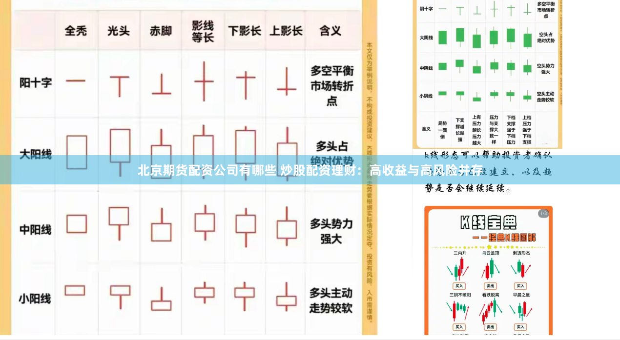 北京期货配资公司有哪些 炒股配资理财：高收益与高风险并存