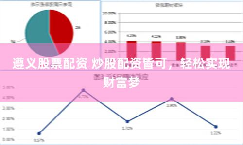 遵义股票配资 炒股配资皆可，轻松实现财富梦