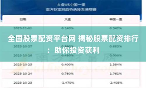 全国股票配资平台网 揭秘股票配资排行：助你投资获利