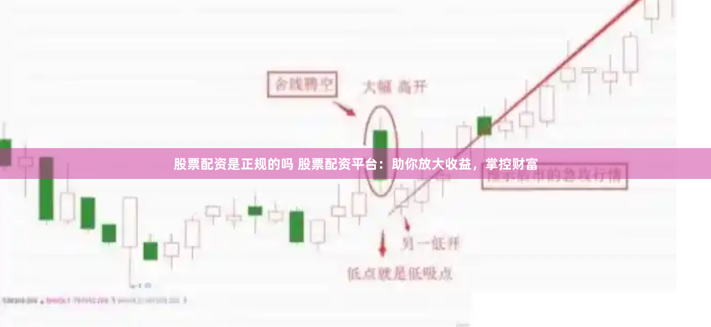 股票配资是正规的吗 股票配资平台：助你放大收益，掌控财富
