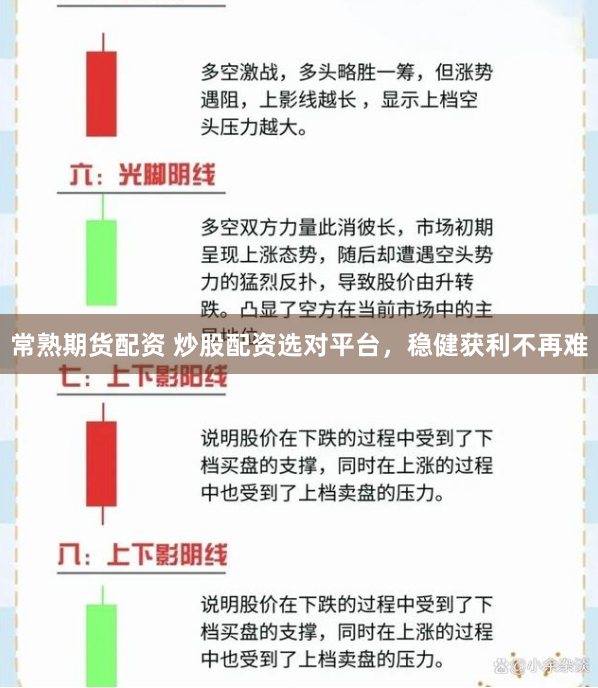 常熟期货配资 炒股配资选对平台，稳健获利不再难