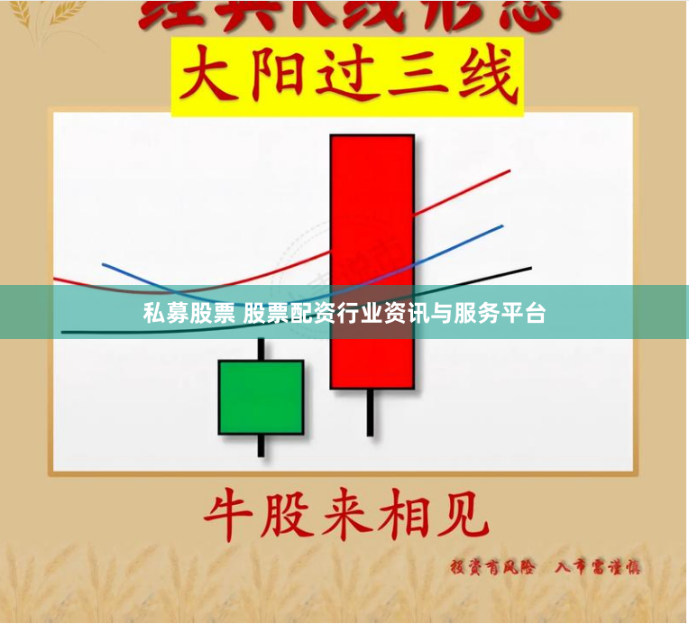 私募股票 股票配资行业资讯与服务平台