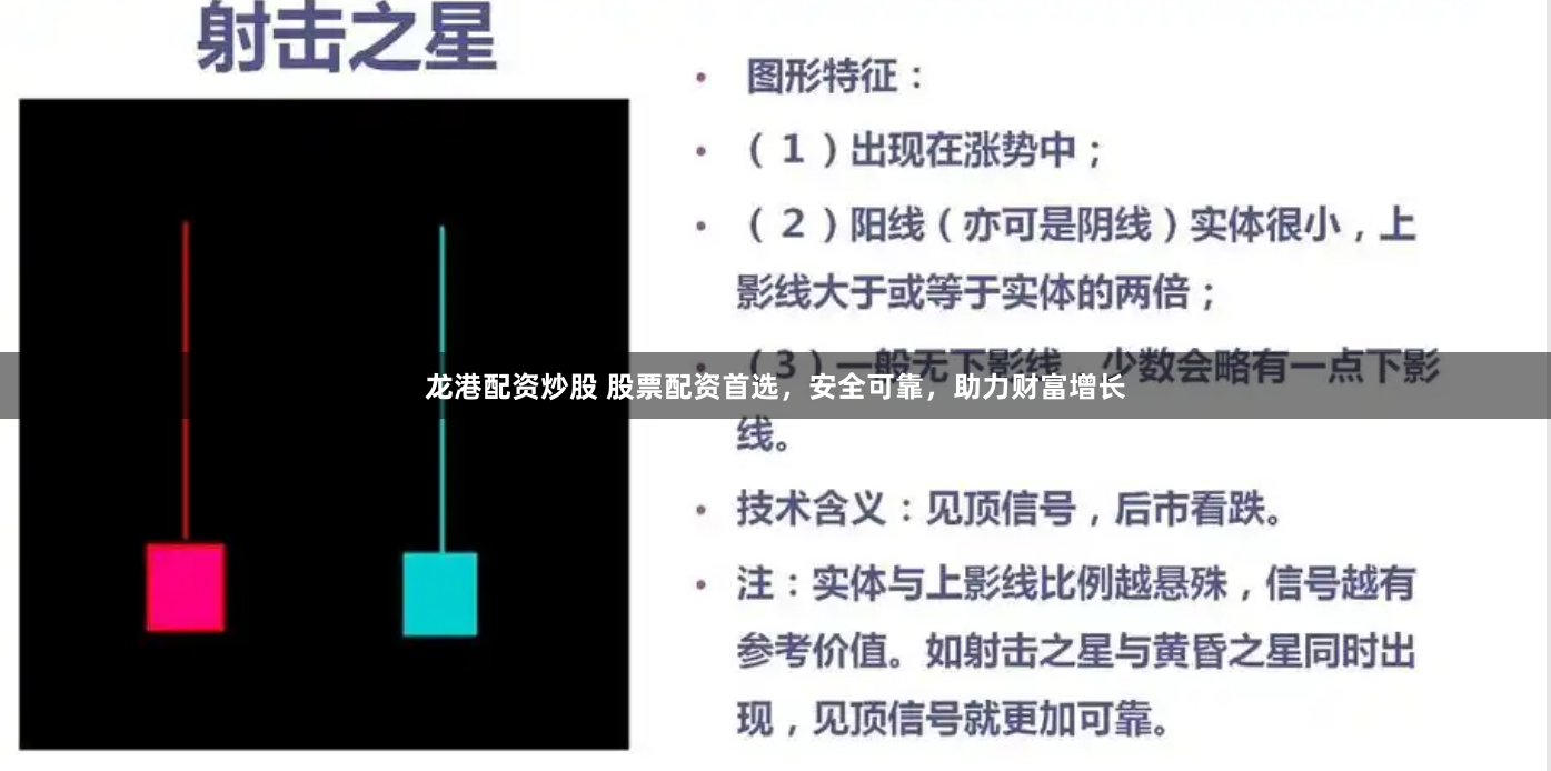 龙港配资炒股 股票配资首选，安全可靠，助力财富增长