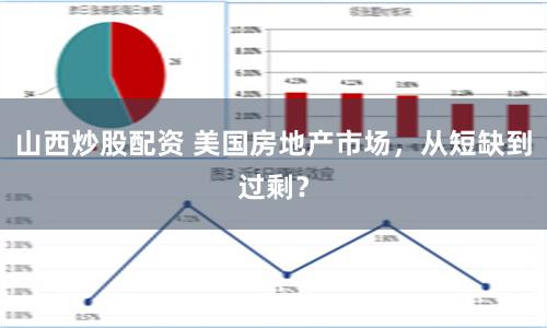 山西炒股配资 美国房地产市场，从短缺到过剩？