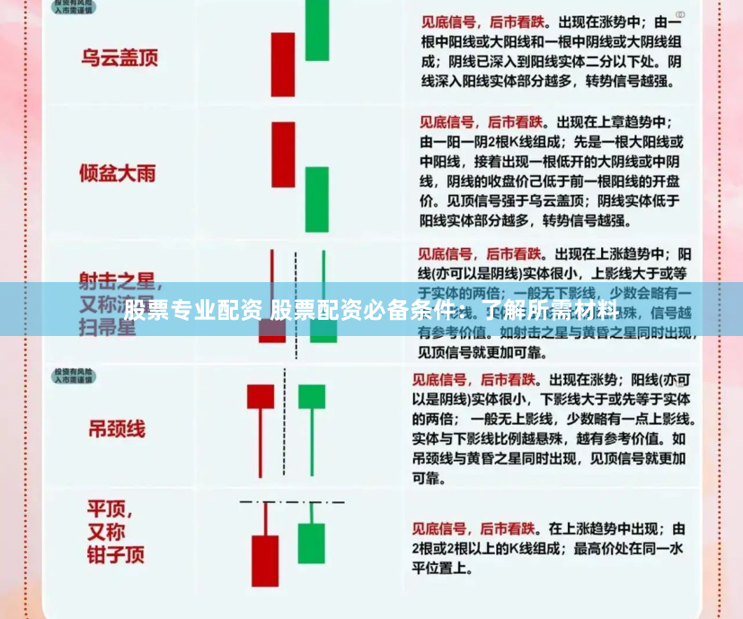 股票专业配资 股票配资必备条件：了解所需材料