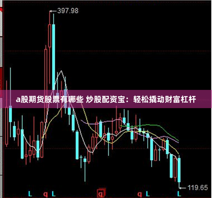 a股期货股票有哪些 炒股配资宝：轻松撬动财富杠杆