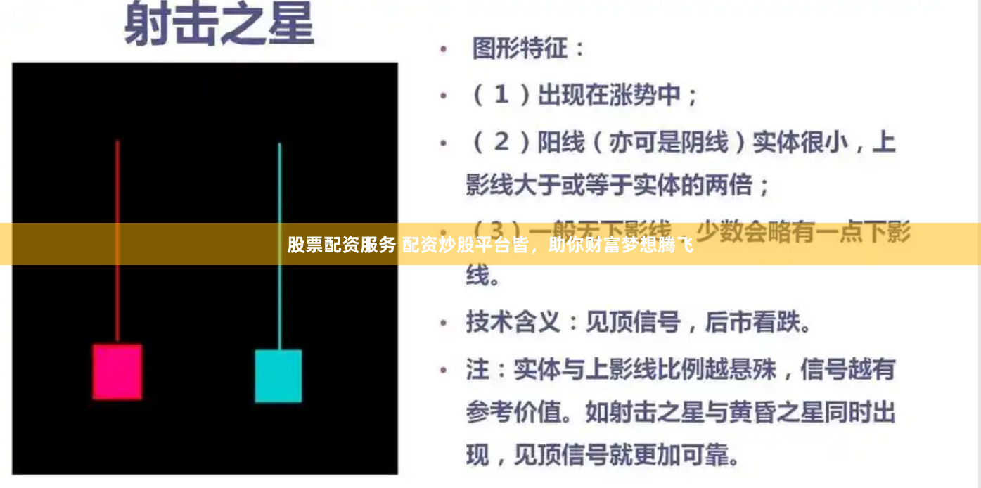 股票配资服务 配资炒股平台皆，助你财富梦想腾飞