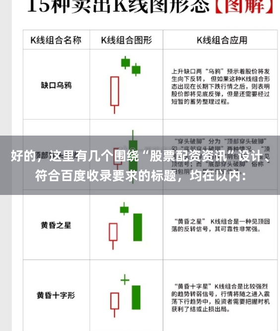 好的,这里有几个围绕“股票配资资讯”设计、符合百度收录要求的标题,均在以内: