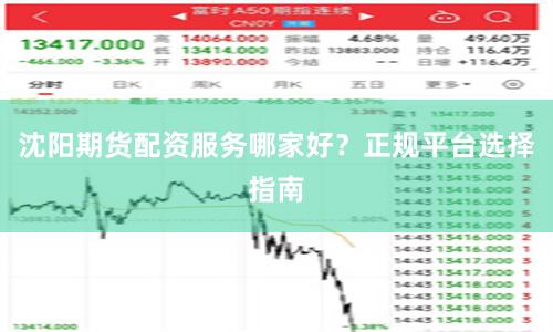 沈阳期货配资服务哪家好？正规平台选择指南