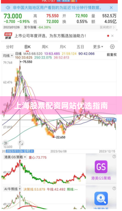 上海股票配资网站优选指南